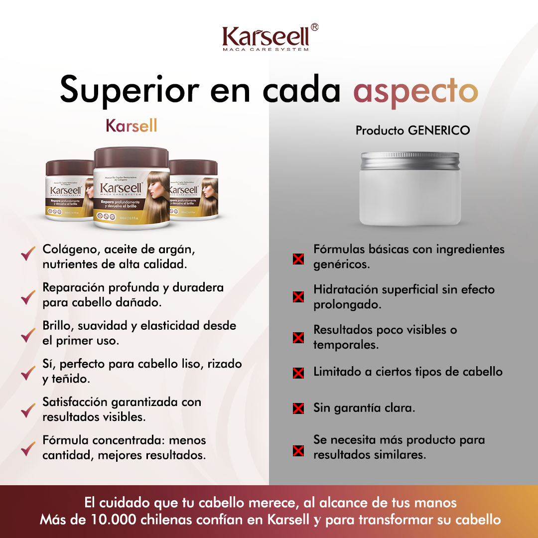 Karseell® del Laboratorio Original | | Lo que tu cabello necesita