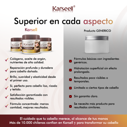 Karseell® del Laboratorio Original | | Lo que tu cabello necesita