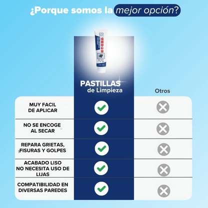 Reparador de paredes con Tecnología Nano-Fill
