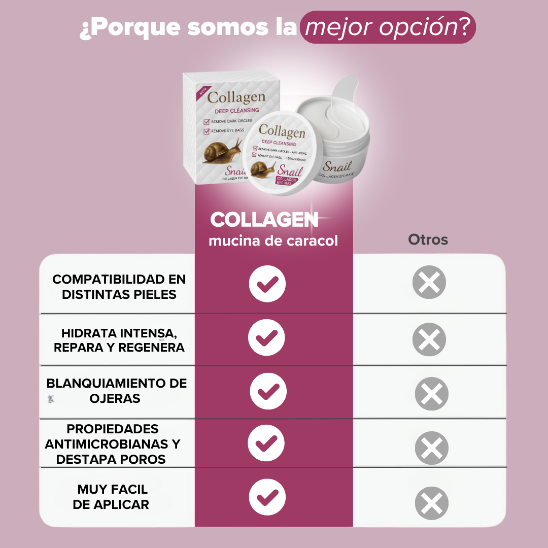 Eliminador anti ojeras mucina caracol brasileña
