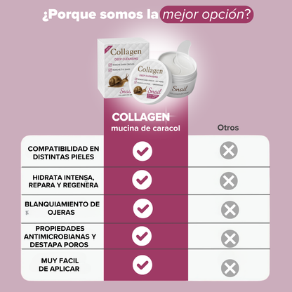 Eliminador anti ojeras mucina caracol brasileña
