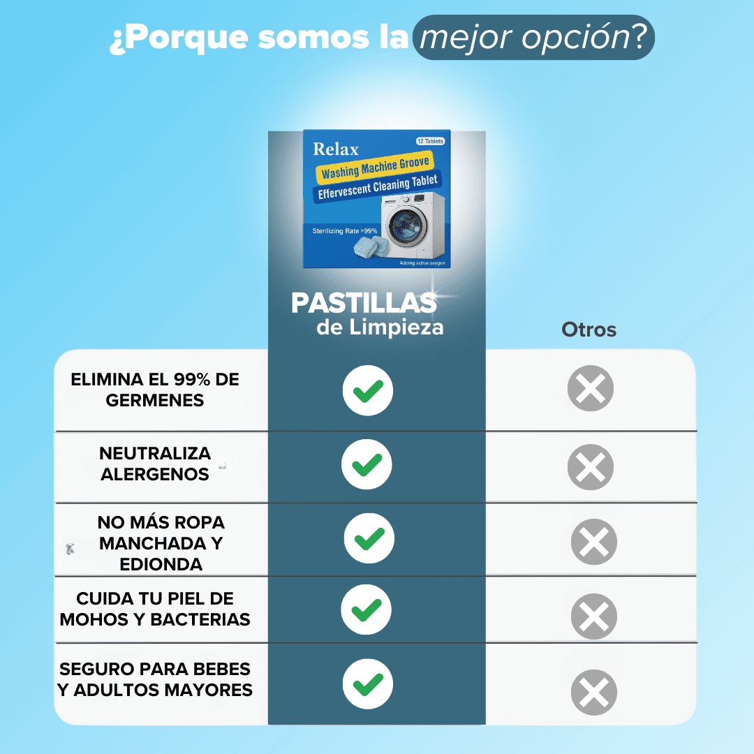 72x1 | Eliminador de Hongos y Manchas - FreshGuard®
