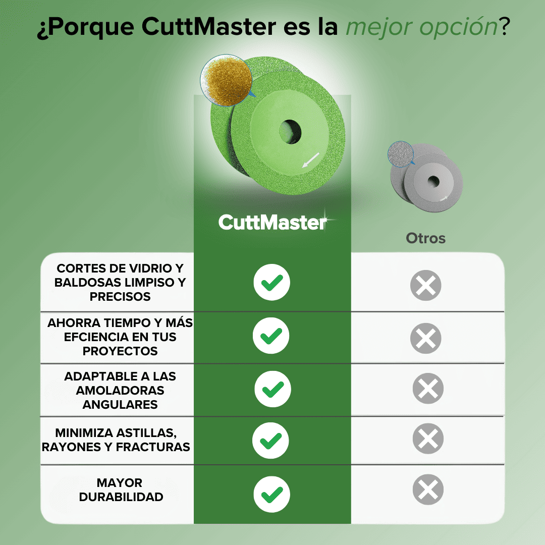 3 Discos de Corte + Envío Gratis