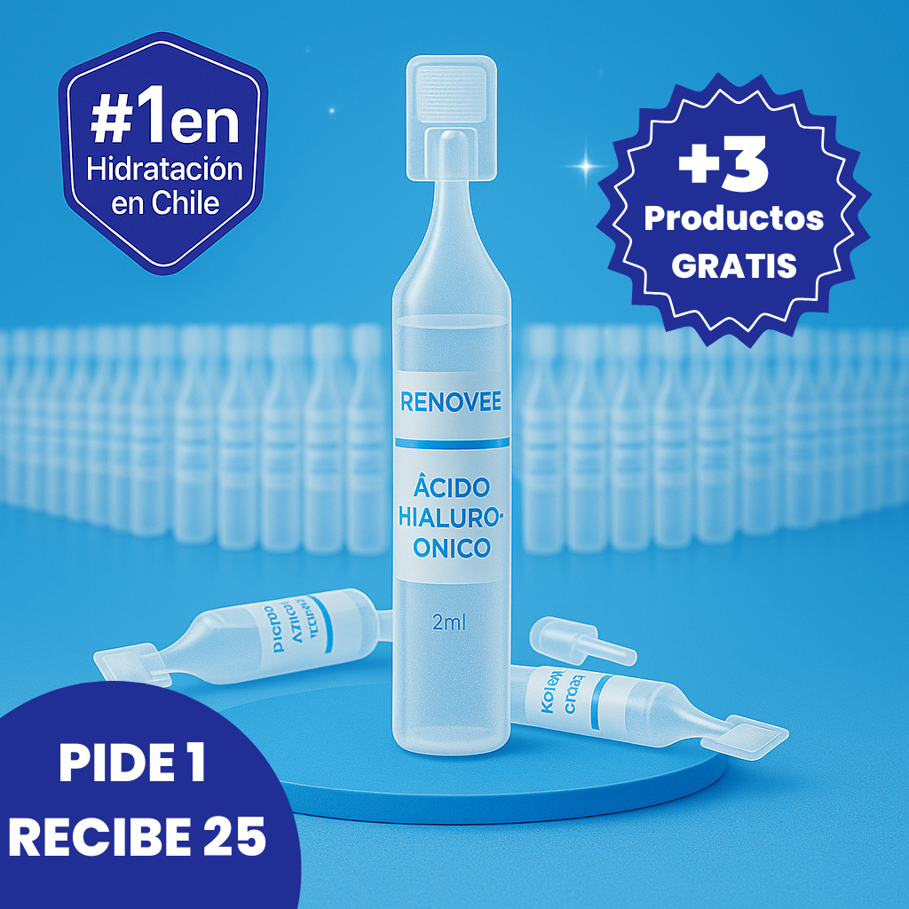 Nueva Fórmula de Ácido Hialurónico PLUS en Ampollas.
