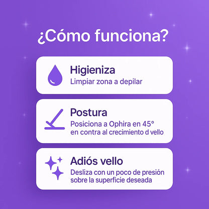 Ophira™ Depiladora, sin cortes ni irritación.