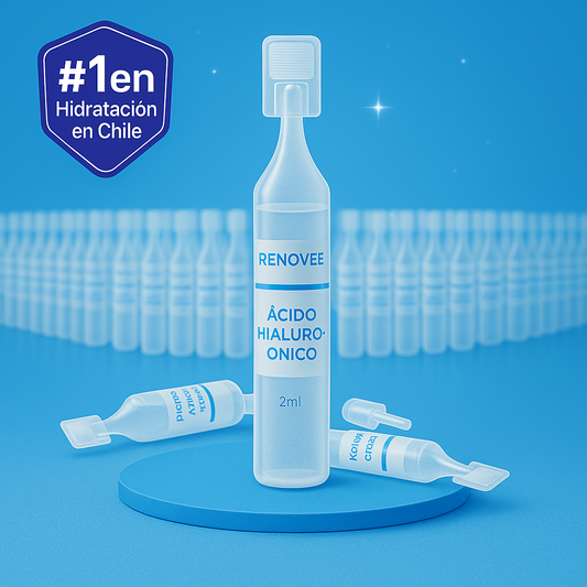 Nuevo Ácido Hialurónico PLUS en Ampollas | Pide 1 Recibe 5