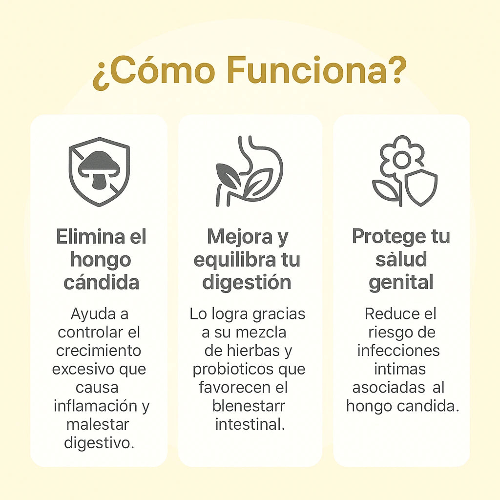 Candida Cleanse® - Eliminador de Hongos Intestinales