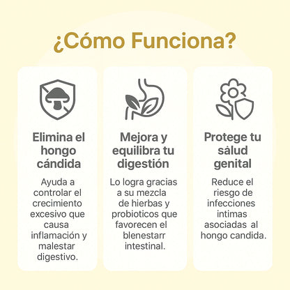 Candida Cleanse® - Eliminador de Hongos Intestinales